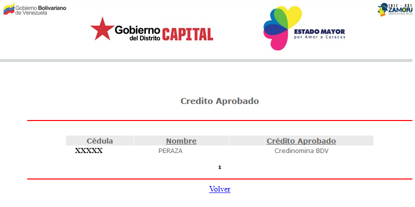 PANTALLA CREDINO